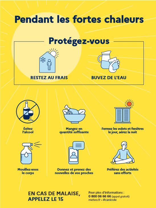 canicule.jpg -