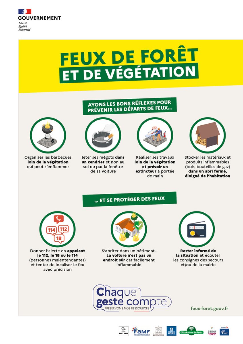 affiches-des-bons-reflexes.jpg -