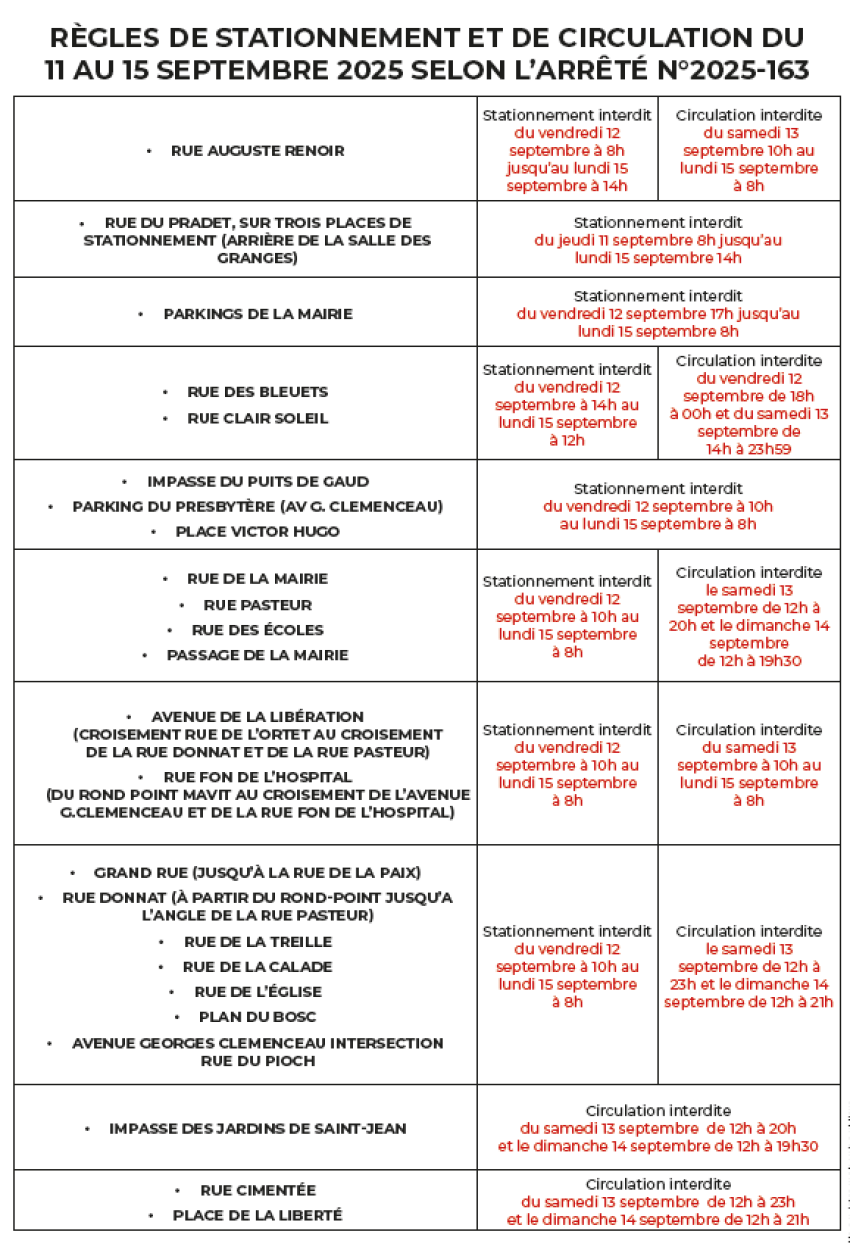 liste-fdr.png -