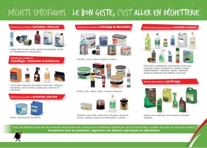 2016-09-03-dechets-specifiques.jpg 2016 09 03 dechets specifiques