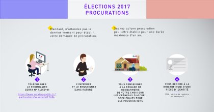 2017-03-29-Procuration-Elections-2017-BD.jpg 2017 03 29 Procuration Elections 2017 BD